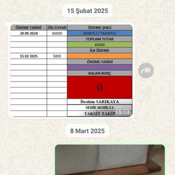 Mobilya Teslimatı Sonrası Yaşanan Sorunlar Ve İletişim Eksikliği