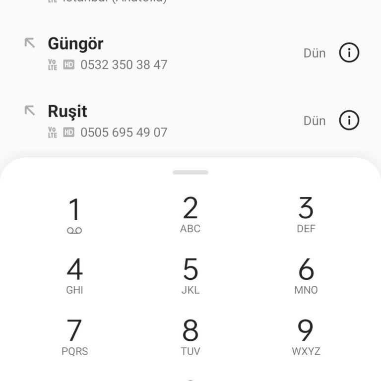 İzinsiz Arama Sonrası Yaşanabilecek Olumsuzluklara Karşı Endişeliyim