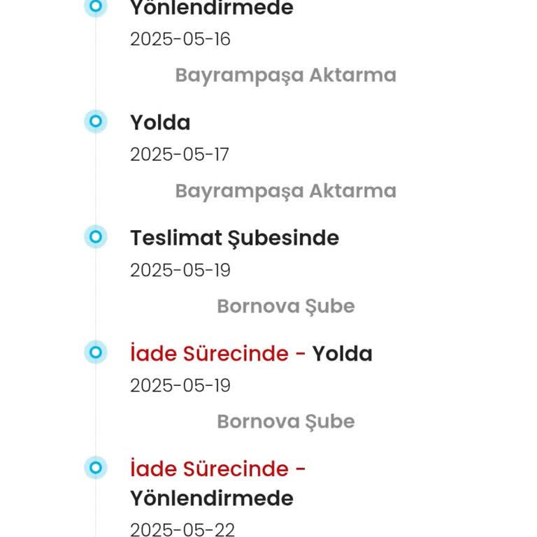 Yanlış Yönlendirilen Kargo Ve Yetersiz Bilgilendirme Nedeniyle İade Sorunu