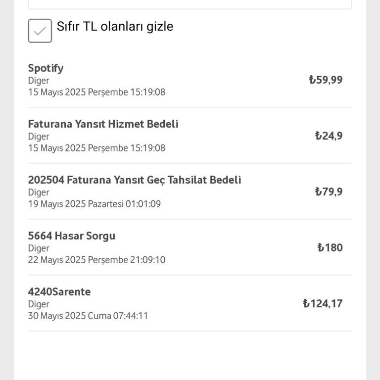 Bilgim Dışında Aktif Edilen Abonelik Ve Haksız Ücret Kesintisi