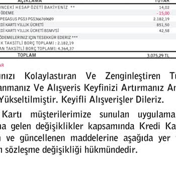 Kredi Kartı Aidatı Ve Hizmet Eksikliği Nedeniyle Mağduriyet