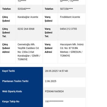 Sürat Kargo Giresun Şubesinde Kargolarım Teslim Edilmiyor