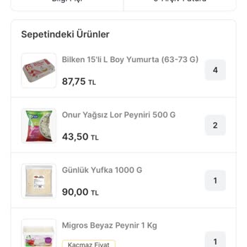 Küflü Yufka Gönderildi, Müşteri Hizmetleri Sorunumla İlgilenmedi