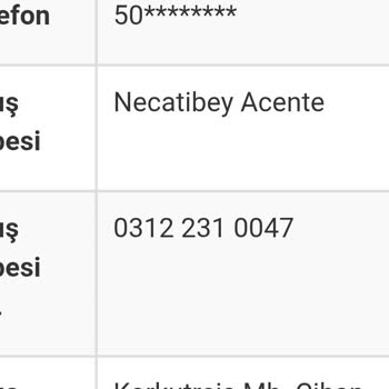 Modem Satışı Sonrası Para İadesi Yapılmıyor Kişisel Bilgilerim Riskte