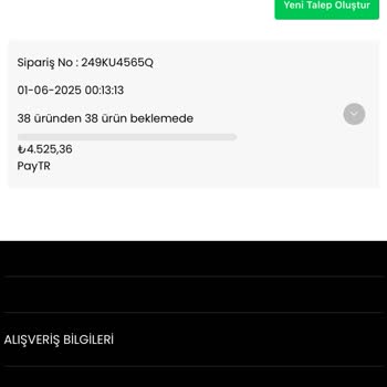 İptal Edilen Siparişimde Para İadesi Sorunu Yaşıyorum