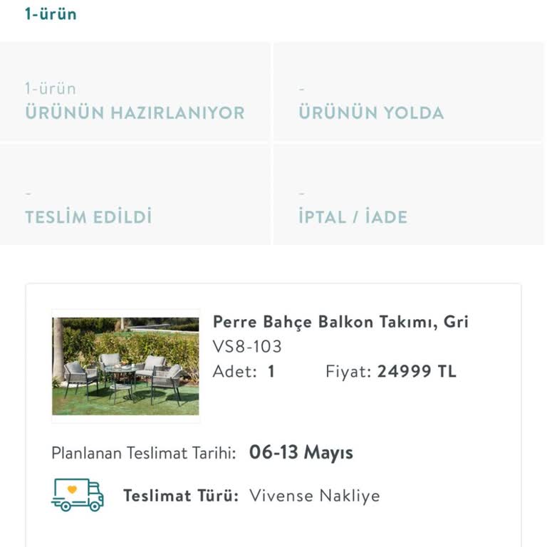 Bahçe Takımı Teslimatı İki Ay Gecikti İptal Ve Ücret İadesi Yapılamıyor