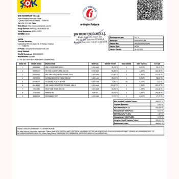 Şok Marketten Eksik Gramajlı Ürün Ve Çözülmeyen Şikayet Süreci