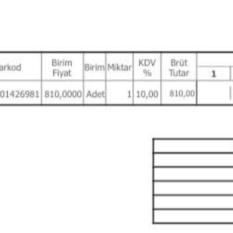 Oral B Şarjlı Diş Fırçası Kısa Sürede Bozuldu, Kimse Yardımcı Olmuyor