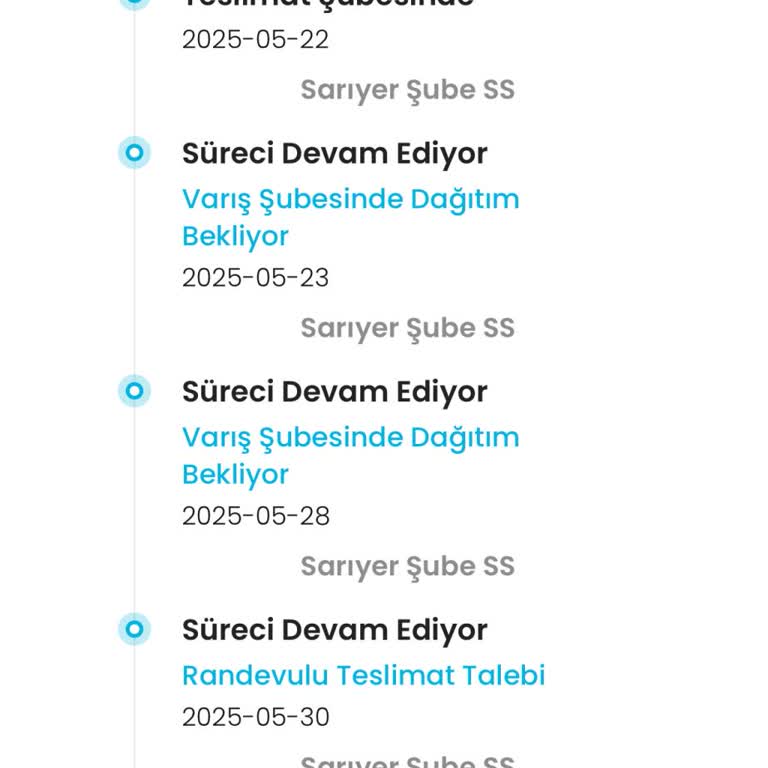 Kargom 13 Gündür Dağıtıma Çıkmıyor Bilgi Alamıyorum