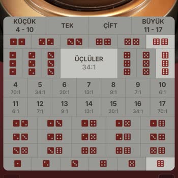 Pragmatic Play Sic Bo Oyununda 20.000 TL Kazancım Sisteme Yansıtılmadı