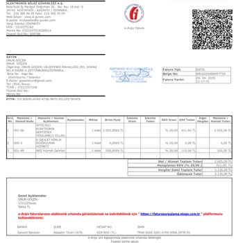 E-İmza Yenileme Sürecinde İletişim Ve Destek Sorunu