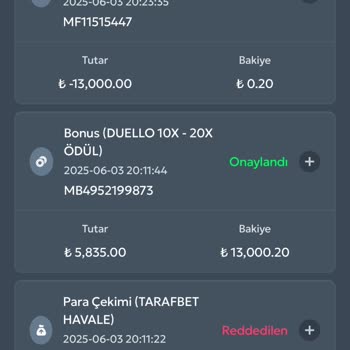 Tarafbet Kazancım Haksız Yere Silindi, 13000 TL Ödememi İstiyorum