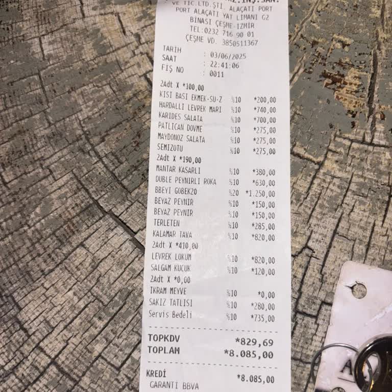 Yüksek Fiyat, Küçük Porsiyon: Beklentiyi Karşılamayan Deneyim