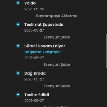 Kargom Başkasına Teslim Edildi Ve Kimse Yardımcı Olmuyor