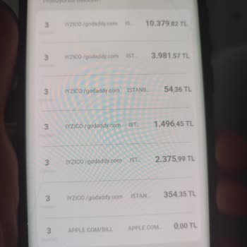 Kredi Kartımdan İzinsiz İşlem Ve Güvenlik İhlali Mağduriyeti Yaşadım