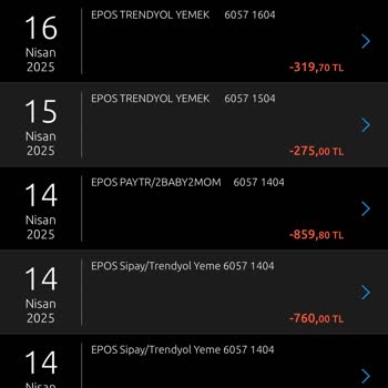 Trendyol Yemek Ve Banka Arasında Çift Çekim Mağduriyeti Yaşadım