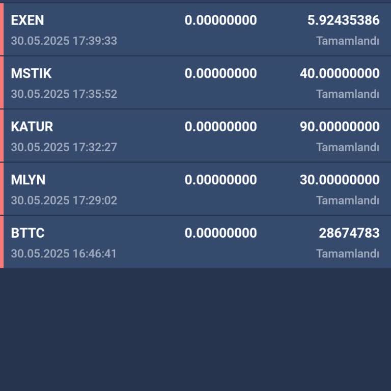 Hesabımdaki Coin Ve Paraların Habersizce Kaybolması