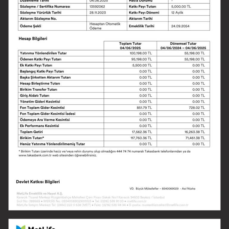 BES İptal Talebim İçin Defalarca Aramama Rağmen Paramı Alamıyorum