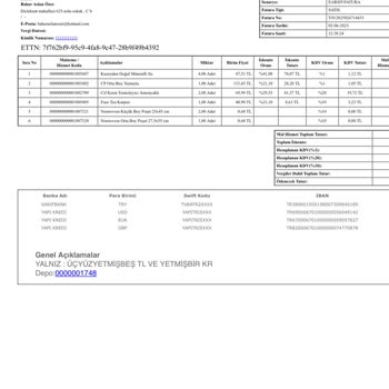 Kırık Yumurtalar Ve Yetersiz Müşteri Hizmeti