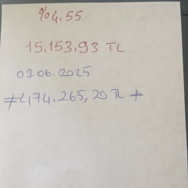 Akbank Kredi Kartı Borcumda Fahiş Faiz Ve Haciz Mağduriyeti