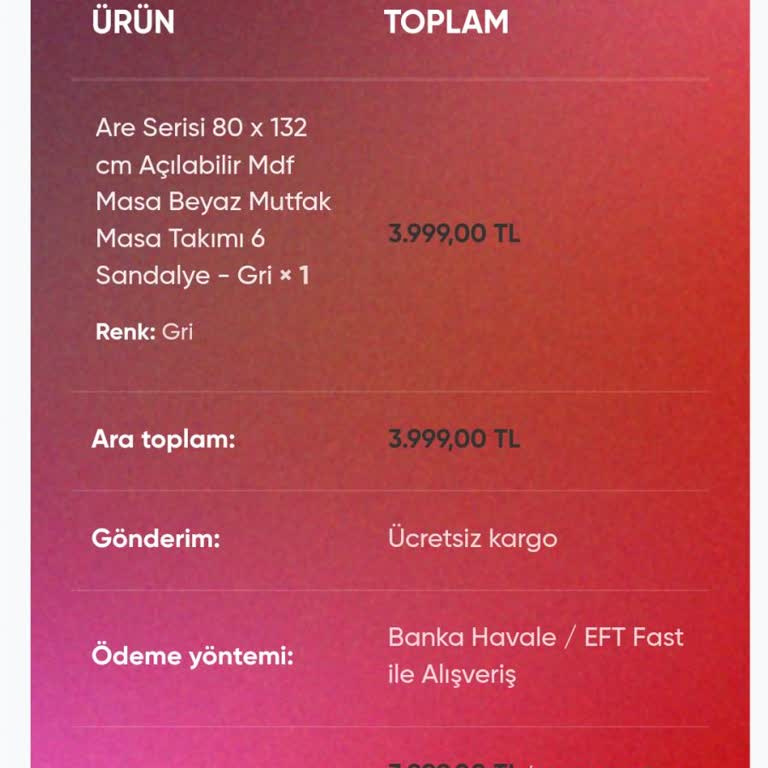 Seheryol.com Sipariş Sonrası İletişim Kesildi, Mağduriyet Yaşıyorum