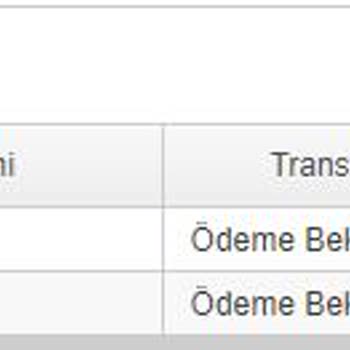 N11.com'da Geciken Ödemeler Küçük Esnafları Mağdur Ediyor