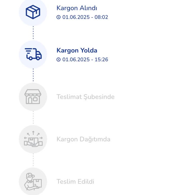 Bayram Öncesi Teslimat Gecikmesi Ve Müşteri Hizmetlerine Ulaşılamıyor