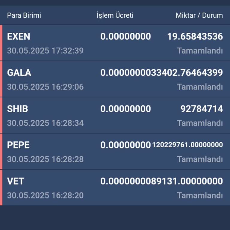Müşteri Hizmetlerine Ulaşmakta Sürekli Sorun Yaşıyorum