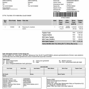 Adidas Ayakkabıda Kısa Sürede Yırtılma Ve İade Sürecinde İletişimsizlik