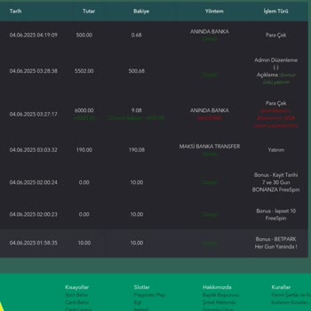 Kazancım Bonus Diye Silindi, Hakkım Olanı Alamıyorum