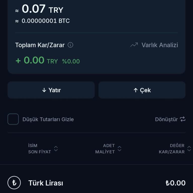 Binance Global Hesabım Kapatıldı, Bakiyem Aktarılmadı ve Destekten Yanıt Alamıyorum