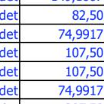 IKEA'dan Gelen Kırık Yemek Takımı Ve Çözülmeyen Müşteri Hizmetleri Sorunu