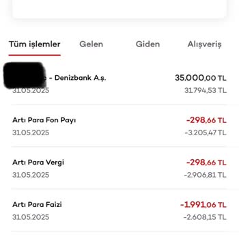 2 Günlük Ek Hesap Faizi 617 TL'den 2.588 TL'ye Çıktı, Çözüm Sunulmadı