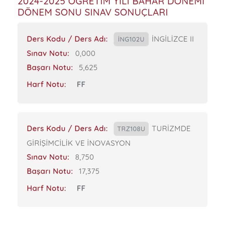 AÖF Aşçılık Bölümü Sınav Sonuçlarında Beklenmedik Düşük Notlar Ve İtiraz Sürecinde Belirsizlik