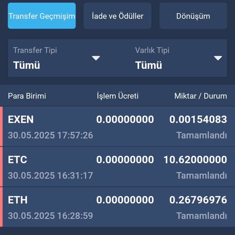 Hesabımdaki Bakiye Bilgim Dışında Boşaltıldı, Yanıt Alamıyorum