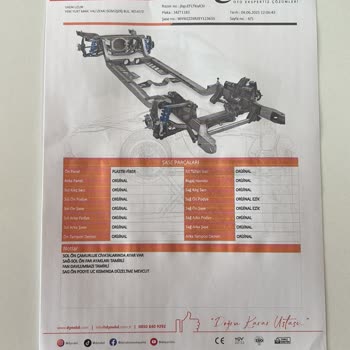 Ekspertiz Raporundaki Hatalar Nedeniyle Maddi Zarara Uğradım