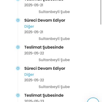 Bir Ayı Aşkın Süredir Teslim Edilmeyen Kargo Ve Çağrı Merkezi İlgisizliği