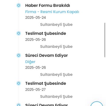 Bir Ayı Aşkın Süredir Teslim Edilmeyen Kargo Ve Çağrı Merkezi İlgisizliği