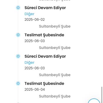 Bir Ayı Aşkın Süredir Teslim Edilmeyen Kargo Ve Çağrı Merkezi İlgisizliği