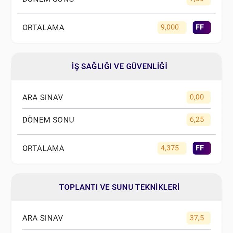 Açıköğretim Sınavlarında Düşük Not Mağduriyeti