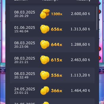 Betsmove'da Oyun Adaletsizliği Ve Hesap Kapatma Sürecinde Yaşanan Sorunlar