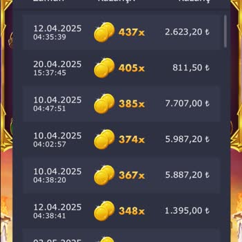 Betsmove'da Oyun Adaletsizliği Ve Hesap Kapatma Sürecinde Yaşanan Sorunlar