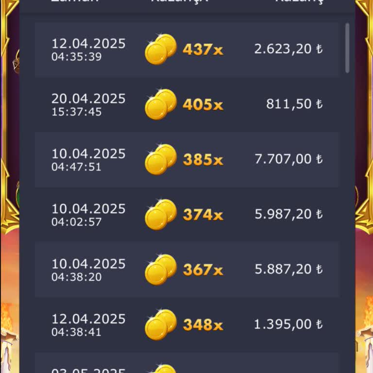 Betsmove'da Oyun Adaletsizliği Ve Hesap Kapatma Sürecinde Yaşanan Sorunlar