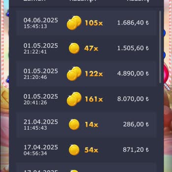 Betsmove'da Oyun Adaletsizliği Ve Hesap Kapatma Sürecinde Yaşanan Sorunlar