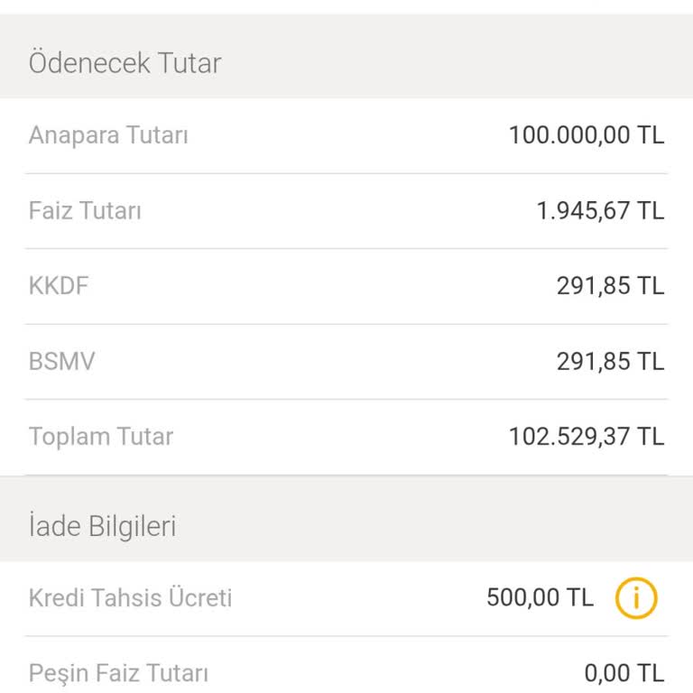 Kredi Kesintisi İçin Muhatap Bulamıyorum, Mağdur Edildim