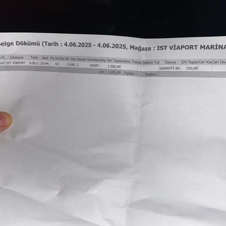 Fiş Verilmemesi Ve İade Hakkının Kısıtlanması Hakkında Şikayet