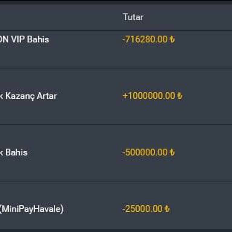 Kazanç Sonrası Hesabımda Bakiyem Sıfırlandı, Parama El Kondu