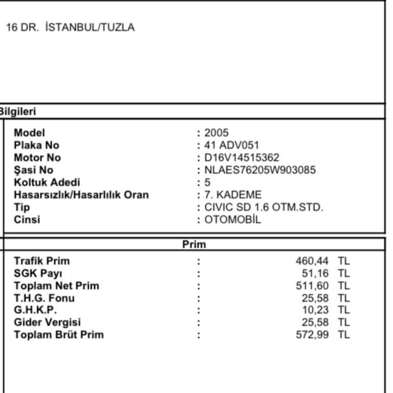 Hasarsızlık Basamağım Her Yeni Poliçede Haksızca Düşürülüyor