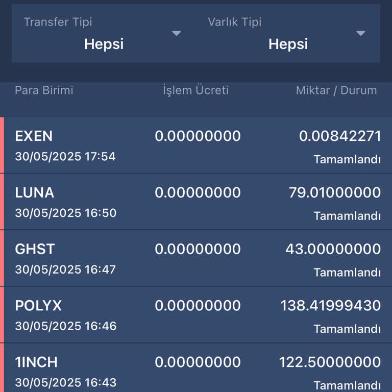 Hesabımdaki Tüm Param Habersizce Çekildi!