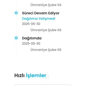 BKM Kitap Ve Kargoist Siparişimle İlgilenmiyor Kitap Elime Ulaşmadı